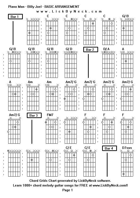 Chord Grids Chart of chord melody fingerstyle guitar song-Piano Man - Billy Joel - BASIC ARRANGEMENT,generated by LickByNeck software.